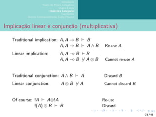 21/41
Introdução
Teoria da Prova Categórica
Lógica Linear
Dialectica Categories
Conclusões
Outras Correspondências Curry-Howard
Implicação linear e conjunção (multiplicativa)
Traditional implication: A, A → B ` B
A, A → B ` A ∧ B Re-use A
Linear implication: A, A −◦ B ` B
A, A −◦ B 6` A ⊗ B Cannot re-use A
Traditional conjunction: A ∧ B ` A Discard B
Linear conjunction: A ⊗ B 6` A Cannot discard B
Of course: !A ` A⊗!A Re-use
!(A) ⊗ B ` B Discard
21 / 41
 