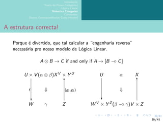 30/41
Introdução
Teoria da Prova Categórica
Lógica Linear
Dialectica Categories
Conclusões
Outras Correspondências Curry-Howard
A estrutura correcta!
Porque é divertido, que tal calcular a “engenharia reversa”
necessária pro nosso modelo de Lógica Linear.
A ⊗ B → C if and only if A → [B −◦ C]
U × V (α ⊗ β)XV × Y U U α X
⇓ ⇓
W
f
?
γ Z
6
(g1,g2)
W V × Y Z
?
(β −◦ γ)V × Z
6
30 / 41
 