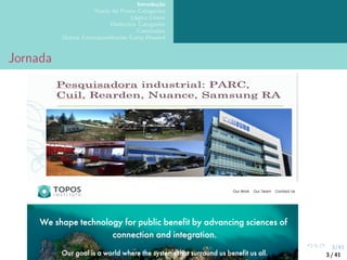 3/41
Introdução
Teoria da Prova Categórica
Lógica Linear
Dialectica Categories
Conclusões
Outras Correspondências Curry-Howard
Jornada
3 / 41
 