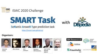 ISWC 2020 Challenge
Organizers:
with
https://smart-task.github.io/
 