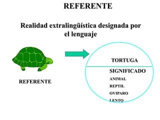 Semantica Presentación.ppt