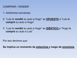 COMPRAR / VENDER
1. Antónimos conversos
2. “Luis le vendió su auto a Hugo” es OPUESTO a “Luis le
compró su auto a Hugo”
3. “Luis le vendió su auto a Hugo” es IDÉNTICO a “Hugo le
compró su auto a Luis”
Por eso decimos que:
Se implica un momento de antonimia y luego de sinonimia.
 