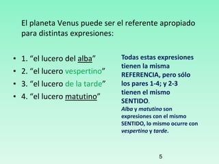 El planeta Venus puede ser el referente apropiado
para distintas expresiones:
• 1. “el lucero del alba”
• 2. “el lucero vespertino”
• 3. “el lucero de la tarde”
• 4. “el lucero matutino”
5
Todas estas expresiones
tienen la misma
REFERENCIA, pero sólo
los pares 1-4; y 2-3
tienen el mismo
SENTIDO.
Alba y matutino son
expresiones con el mismo
SENTIDO, lo mismo ocurre con
vespertino y tarde.
 