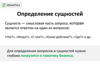 Определение сущностей 
Сущность — смысловая часть запроса, которая 
является ответом на один из вопросов: 
«Что?», «Когда?», «С чем?», «Какое действие?», «Где?» и др. 
Для определения вопросов и сущностей нужно 
глубоко погрузится в тематику бизнеса. 
 
