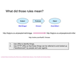 What did those rules mean?
http://biglynx.co.uk/people/matt-briggs http://biglynx.co.uk/people/scott-miller
http://xmlns.c...