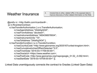 Weather Insurance
@prefix rc: <http://batlin.com/ricardian#> .
[a rc:RicardianContract;
rc:hasTransferAuthorisation [ a rc...