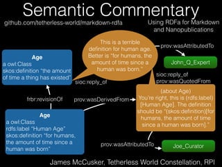 Semantic Commentary
James McCusker, Tetherless World Constellation, RPI
This is a terrible
deﬁnition for human age.
Better is “for humans, the
amount of time since a
human was born.”
Age
a owl:Class
skos:deﬁnition “the amount
of time a thing has existed”
sioc:reply_of
(about Age)
You’re right, this is (rdfs:label)
[Human Age]. The deﬁnition
should be “(skos:deﬁnition)[for
humans, the amount of time
since a human was born].”
sioc:reply_of
prov:wasQuotedFrom
prov:wasAttributedTo
John_Q_Expert
prov:wasAttributedTo Joe_Curator
Age
a owl:Class
rdfs:label “Human Age”
skos:deﬁnition “for humans,
the amount of time since a
human was born”
frbr:revisionOf prov:wasDerivedFrom
Using RDFa for Markdown
and Nanopublications
github.com/tetherless-world/markdown-rdfa
 