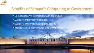 Benefits of Semantic Computing to Government
• Comprehensive Interaction with the Public
• Supports Policy Development
• Supports Integrated National Security
• Manages Risk, Governance and Compliance
 