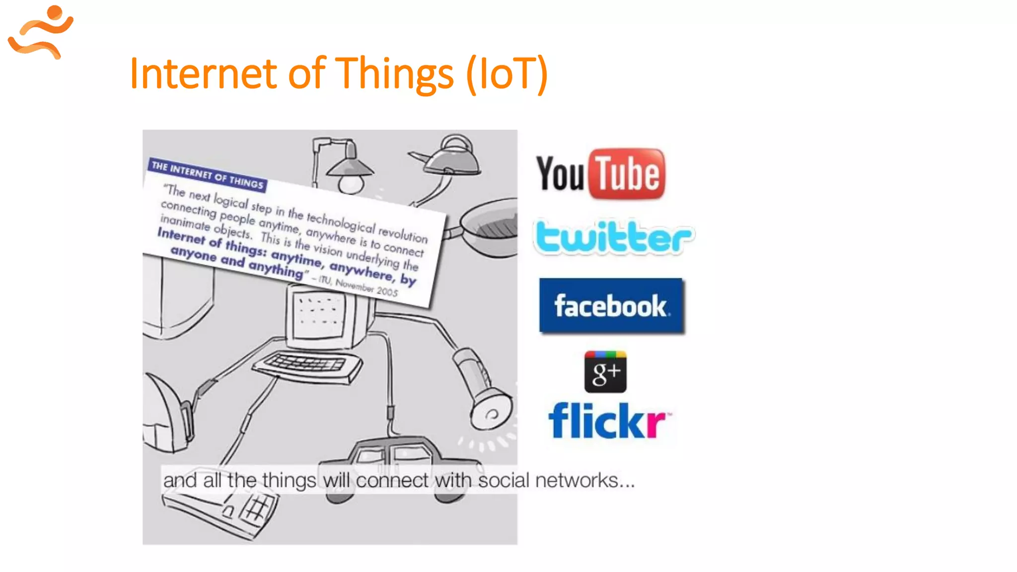Internet of Things (IoT)
 