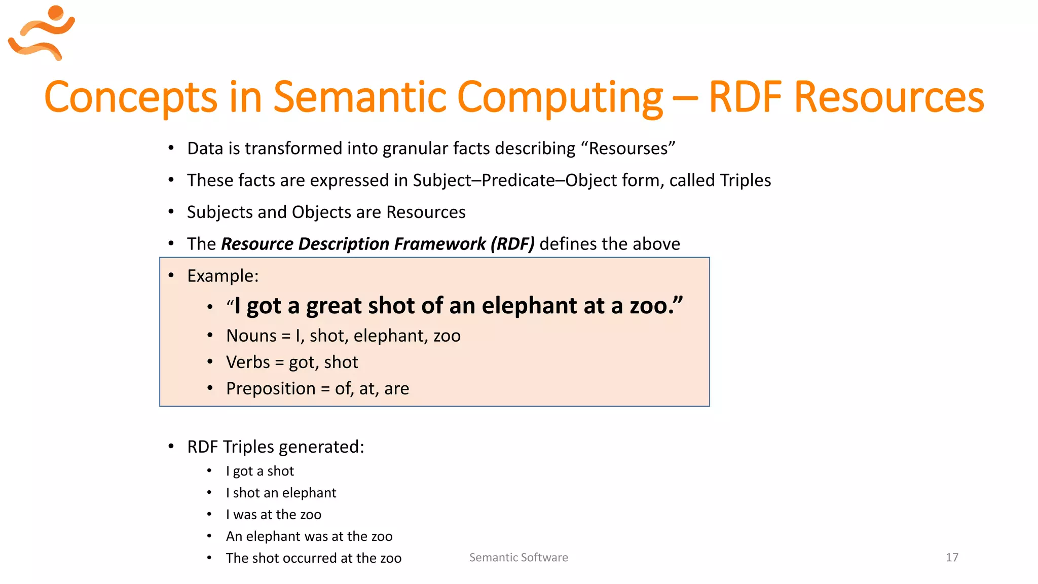 Concepts in Semantic Computing – RDF Resources
• Data is transformed into granular facts describing “Resourses”
• These facts are expressed in Subject–Predicate–Object form, called Triples
• Subjects and Objects are Resources
• The Resource Description Framework (RDF) defines the above
• Example:
• “I got a great shot of an elephant at a zoo.”
• Nouns = I, shot, elephant, zoo
• Verbs = got, shot
• Preposition = of, at, are
• RDF Triples generated:
• I got a shot
• I shot an elephant
• I was at the zoo
• An elephant was at the zoo
• The shot occurred at the zoo Semantic Software 17
 