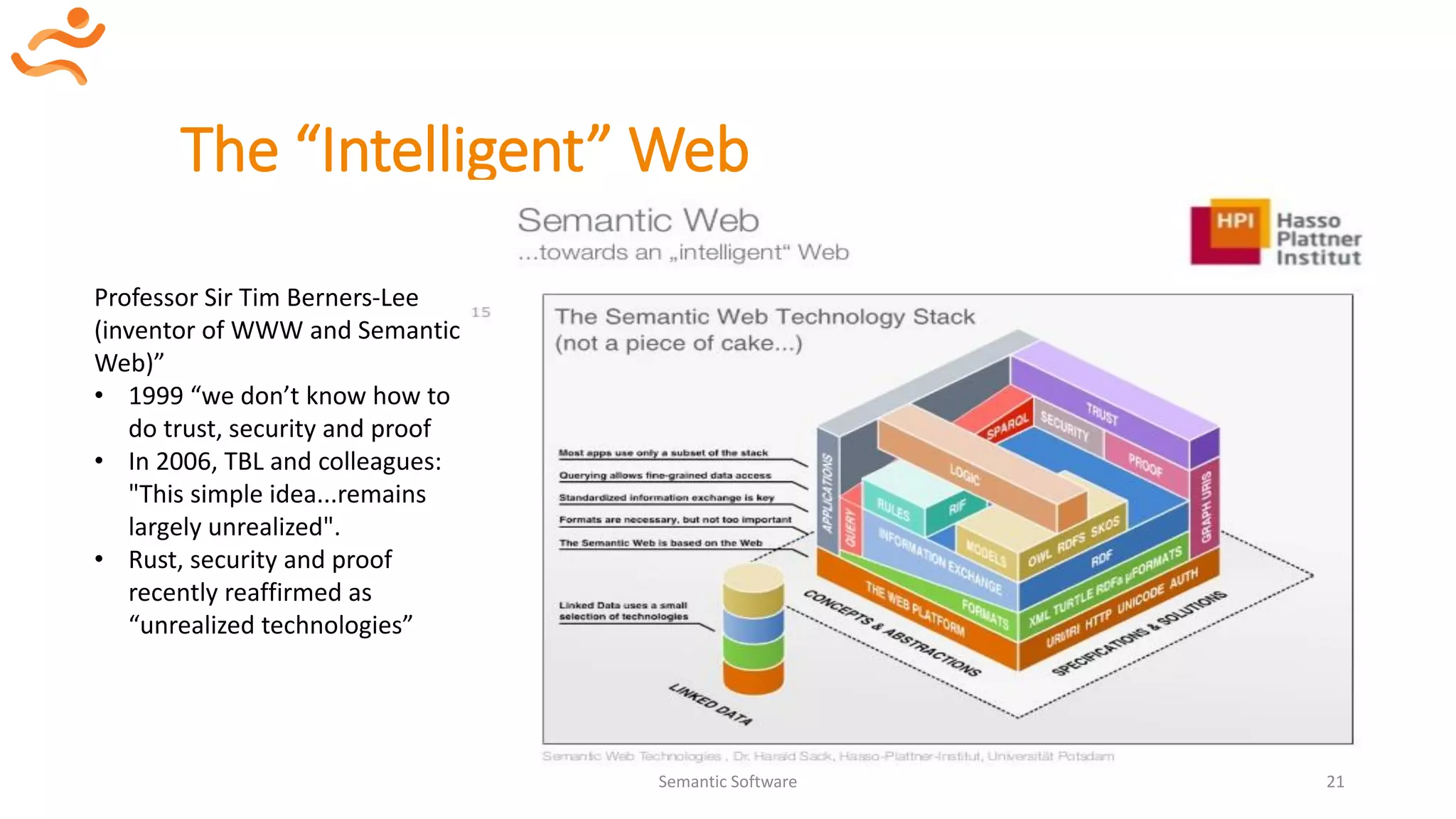 The “Intelligent” Web
Semantic Software 21
Professor Sir Tim Berners-Lee
(inventor of WWW and Semantic
Web)”
• 1999 “we don’t know how to
do trust, security and proof
• In 2006, TBL and colleagues:
"This simple idea...remains
largely unrealized".
• Rust, security and proof
recently reaffirmed as
“unrealized technologies”
 