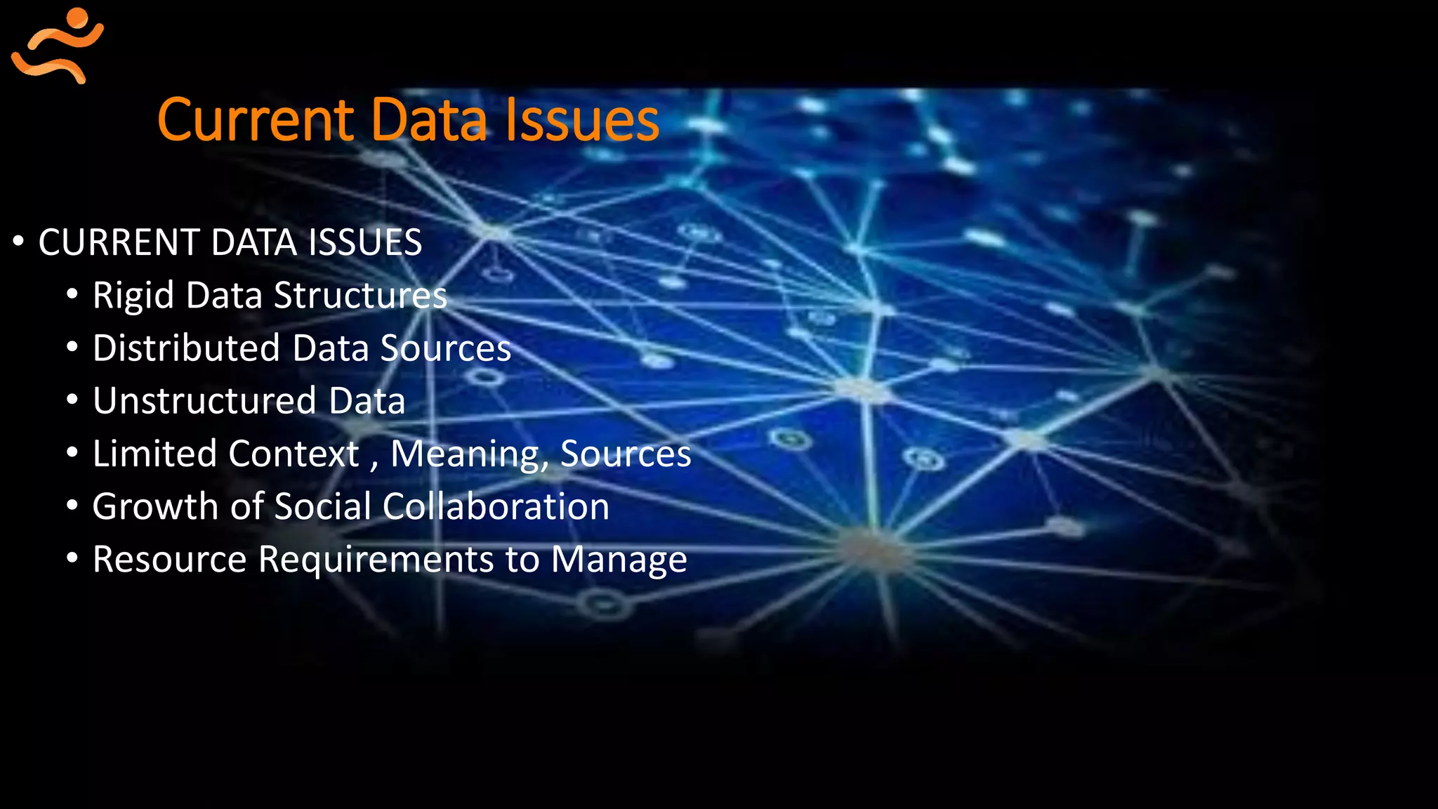 Current Data Issues
• CURRENT DATA ISSUES
• Rigid Data Structures
• Distributed Data Sources
• Unstructured Data
• Limited Context , Meaning, Sources
• Growth of Social Collaboration
• Resource Requirements to Manage
 