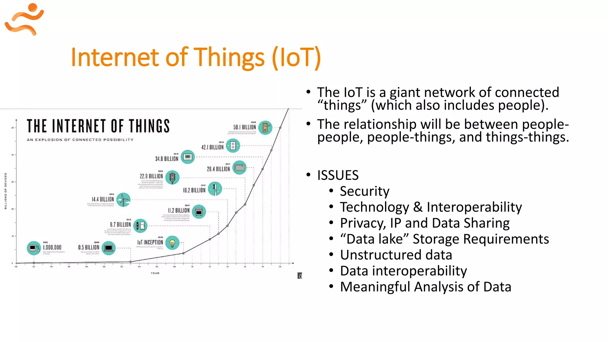 Internet of Things (IoT)
• The IoT is a giant network of connected
“things” (which also includes people).
• The relationship will be between people-
people, people-things, and things-things.
• ISSUES
• Security
• Technology & Interoperability
• Privacy, IP and Data Sharing
• “Data lake” Storage Requirements
• Unstructured data
• Data interoperability
• Meaningful Analysis of Data
 