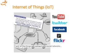 Internet of Things (IoT)
 