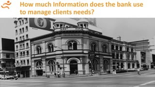 How much Information does the bank use
to manage clients needs?
 