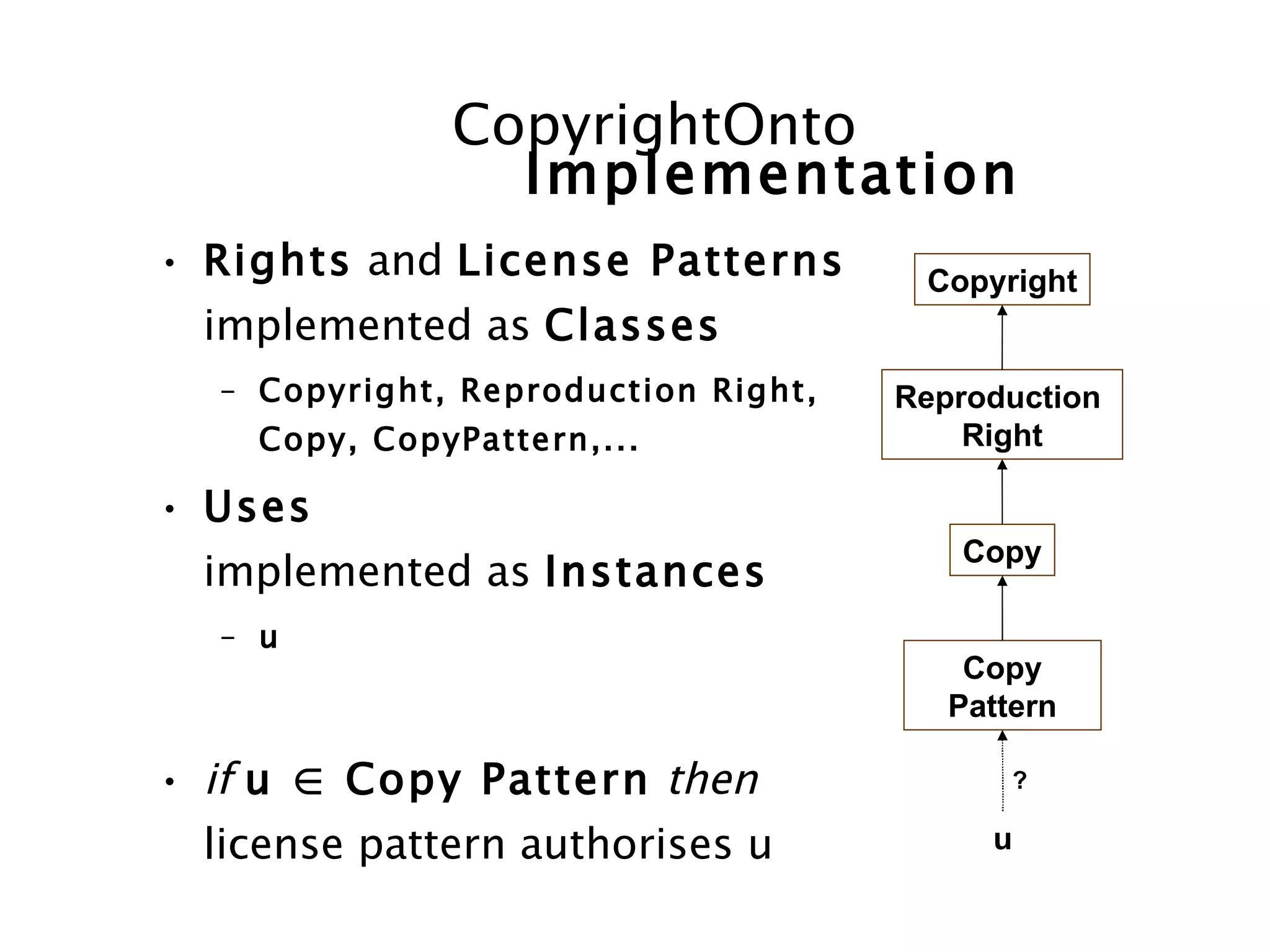 CopyrightOnto
                Implementation
• Rights and License Patterns         Copyright
  implemented as Classes
  – Copyright, Reproduction Right,   Reproduction
    Copy, CopyPattern,...                Right

• Uses
                                        Copy
  implemented as Instances
  – u
                                         Copy
                                        Pattern

• if u ∈ Copy Pattern then                  ?

  license pattern authorises u            u
 