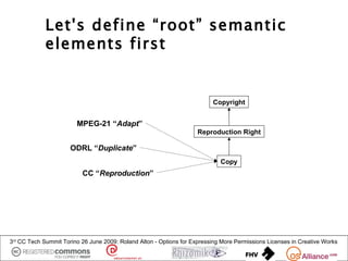 Let's define “root” semantic
             elements first


                                                                           Copyright


                        MPEG-21 “Adapt”
                                                                     Reproduction Right

                      ODRL “Duplicate”
                                                                             Copy
                          CC “Reproduction”




3rd CC Tech Summit Torino 26 June 2009: Roland Alton - Options for Expressing More Permissions Licenses in Creative Works
 