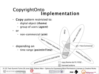CopyrightOnto
                        Implementation
            • Copy pattern restricted to:
                  – digital object (theme )
                  – group of users (agent )




                                                                                                                             ..
            • or




                                                                                                                         2/.
                                                                                            Copy




                                                                                                                      03
                                                                                                                  0 .1
                  – non-commercial (aim )




                                                                                                               i:1
                                                                                                             do
                                                                                                             =
                                                     ag




                                                                                                          me
                                                       en
                                                         t=




                                                                                                      t he
                                                               Pu
                                                                 bli
                                                                    she
                                                                       rS
            • depending on                                               ub
                                                                           scr
                                                                              ibe
                                                                                                              aim = Non-Commercial
                                                                                 rs
                  – time range (pointInTime )                                                                  po
                                                                                                                 int
                                                                                                                     In
                                                                                                                       Tim
                                                                                                                           e      ≥2
                                                                                 /3 0 ]
                                                                         20 07/06                                                   00
                                                                                                                                      7/
                                                                    1/01-                                                                  07
                                                          [2 0 07/0                                                                          / 01
                                              In   Time                                   copy theme doi:10.1032/…
                                        point
                                                                                          licensed actions
3rd CC Tech Summit Torino 26 June 2009: Roland Alton - Options for Expressing More Permissions Licenses in Creative Works
 