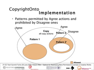 CopyrightOnto
                     Implementation
            • Patterns permitted by Agree actions and
              prohibited by Disagree ones
                 Agree                                                         Agree
                                                       Copy                              Disagree
                                                 all copy actions        Pattern 2

                                     Pattern 1
                                                                         Pattern 2’




                                                                                                 Allowed
3rd CC Tech Summit Torino 26 June 2009: Roland Alton - Options for Expressing More Permissions Licenses in Creative Works
 