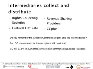Intermediaries collect and
        distribute
        • Rights Collecting                             • Revenue Sharing
             Societies                                       Providers
        • Cultural Flat Rate                            • CCplus

          Do you remember the Creative Commons slogan: Skip the Intermediaries?

          But: CC non-commercial license options still dominate!

          CC-nc: 67,5% in 2006 (http://wiki.creativecommons.org/License_statistics)




3rd CC Tech Summit Torino 26 June 2009: Roland Alton - Options for Expressing More Permissions Licenses in Creative Works
 
