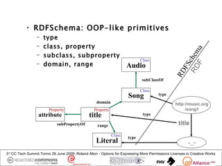 • RDFSchema: OOP-like primitives
                 –   type
                 –   class, property




                      ...