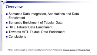 Semantic Data Enrichment: a Human-in-the-Loop Perspective | PDF