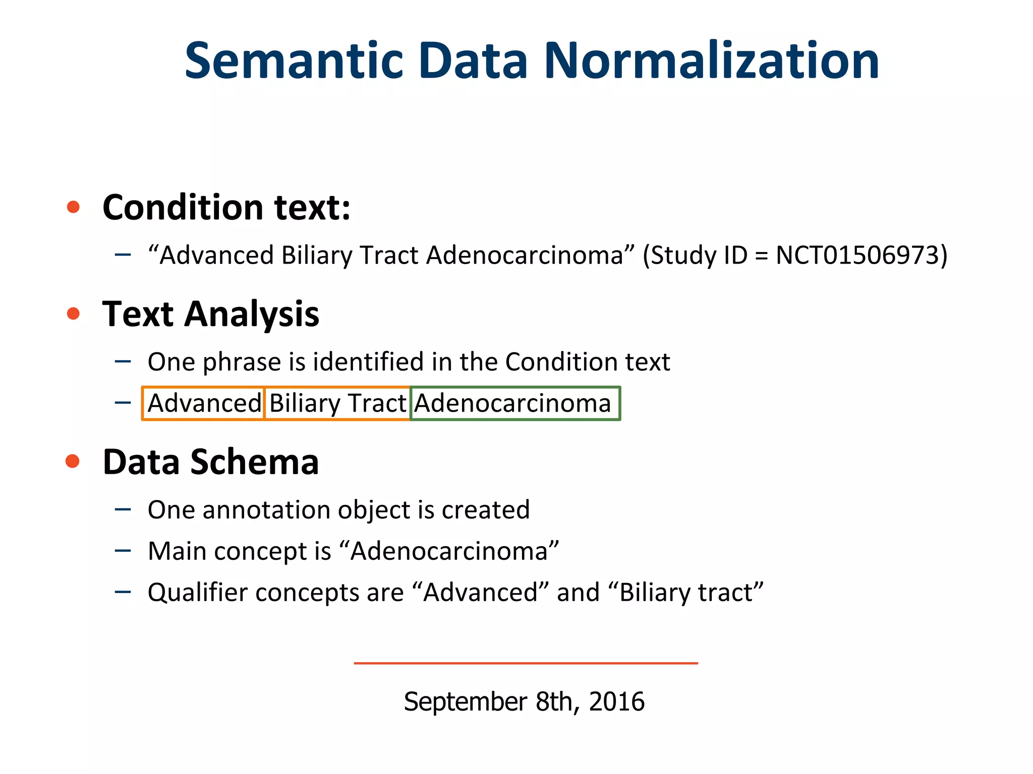 Semantic Data Normalization
September 8th, 2016
• Condition text:
– “Advanced Biliary Tract Adenocarcinoma” (Study ID = NCT01506973)
• Text Analysis
– One phrase is identified in the Condition text
– Advanced Biliary Tract Adenocarcinoma
• Data Schema
– One annotation object is created
– Main concept is “Adenocarcinoma”
– Qualifier concepts are “Advanced” and “Biliary tract”
 