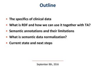 Semantic Data Normalization For Efficient Clinical Trial Research | PPT