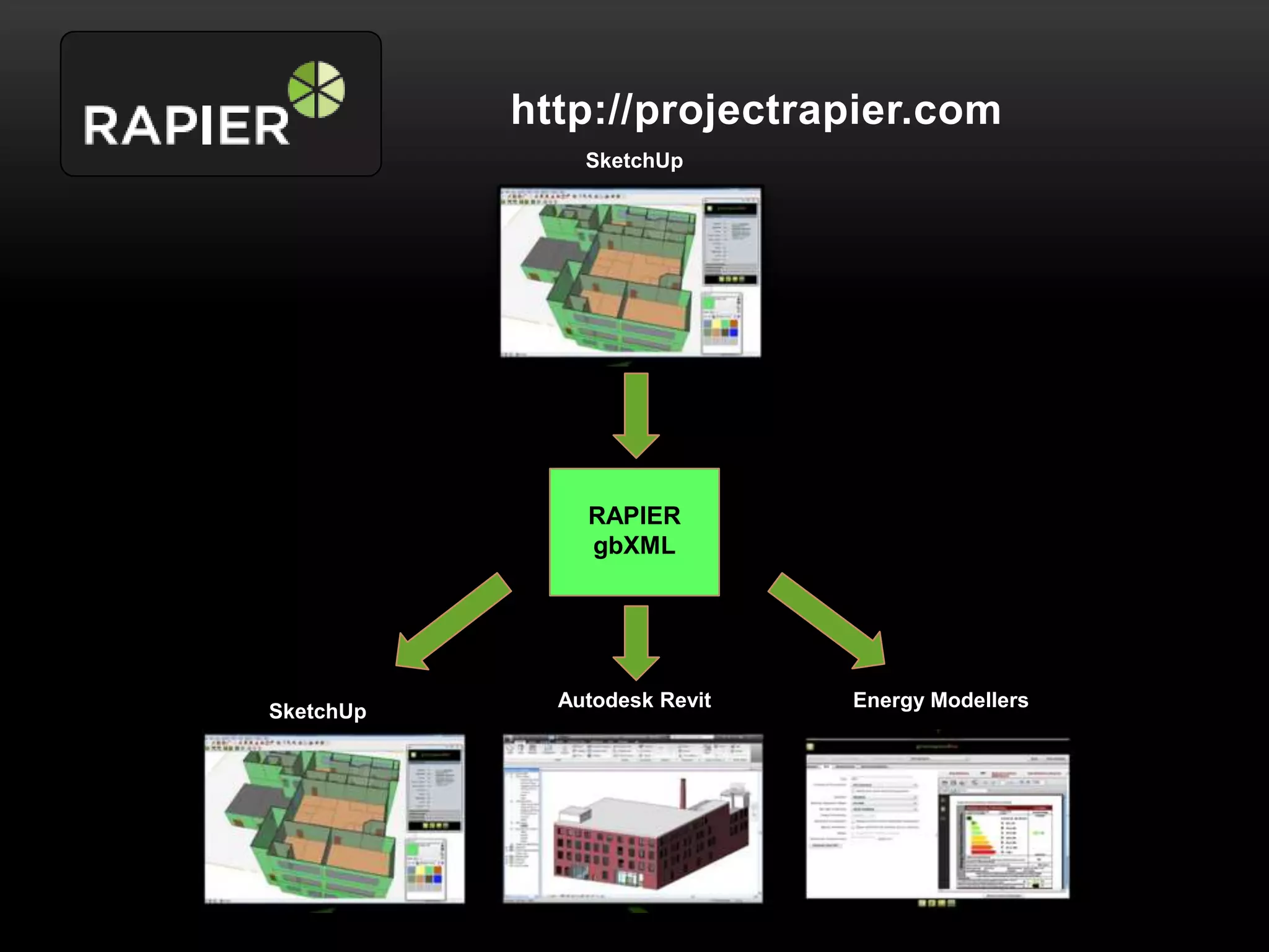 http://projectrapier.com
               SketchUp




               RAPIER
               gbXML




             Autodesk Revit   Energy Modellers
SketchUp
 