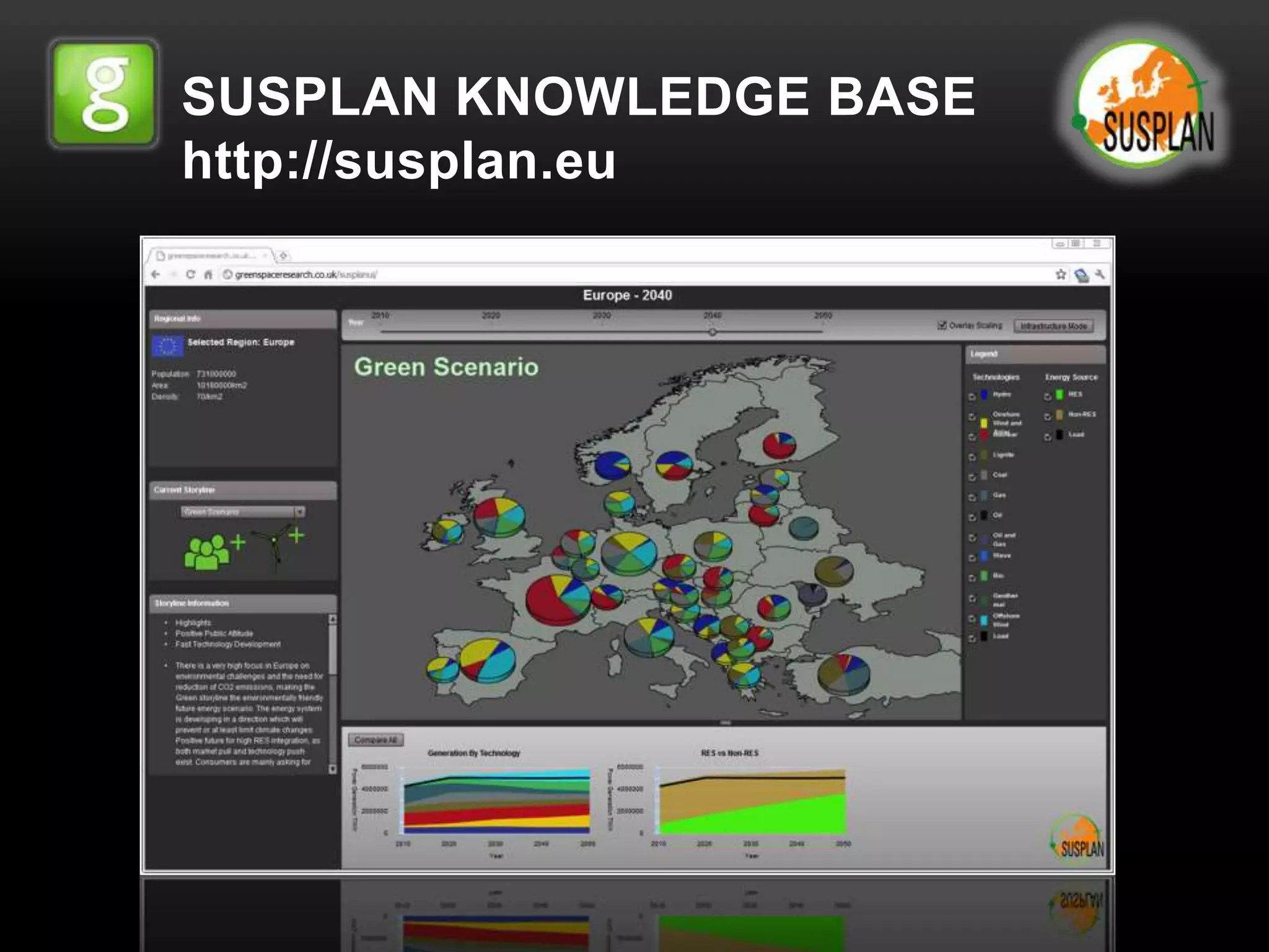 SUSPLAN KNOWLEDGE BASE
http://susplan.eu
 