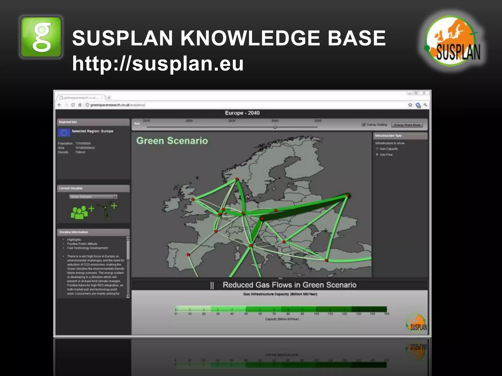 SUSPLAN KNOWLEDGE BASE
http://susplan.eu
 