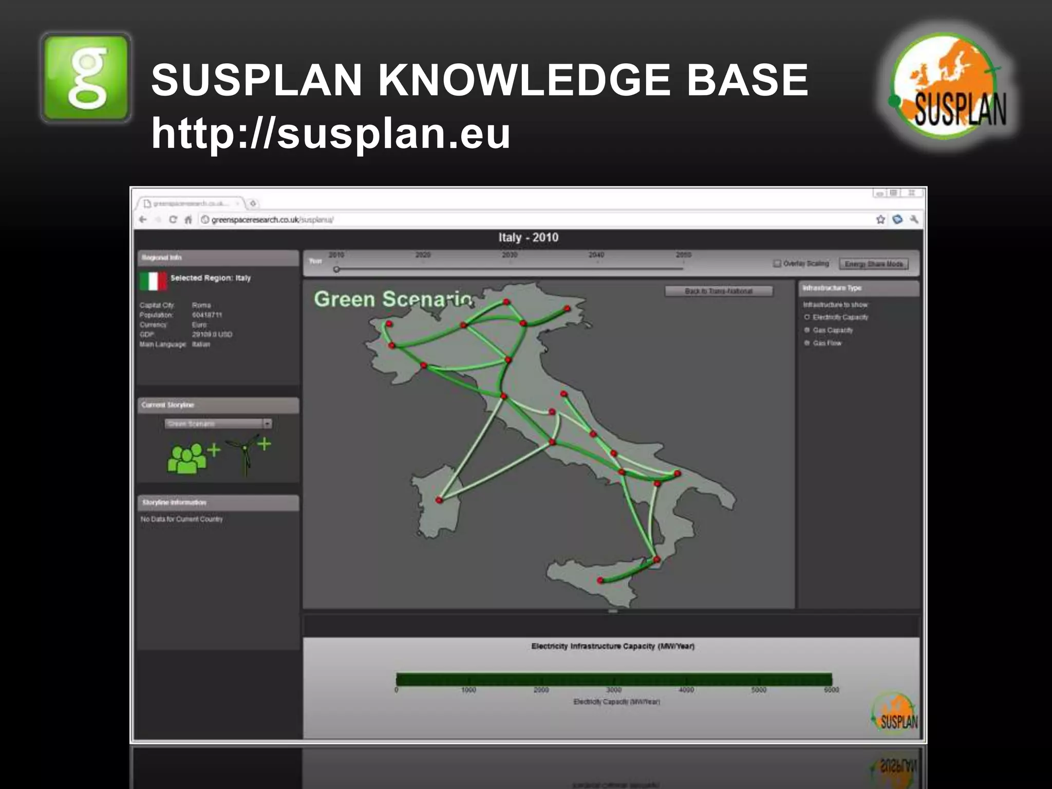 SUSPLAN KNOWLEDGE BASE
http://susplan.eu
 