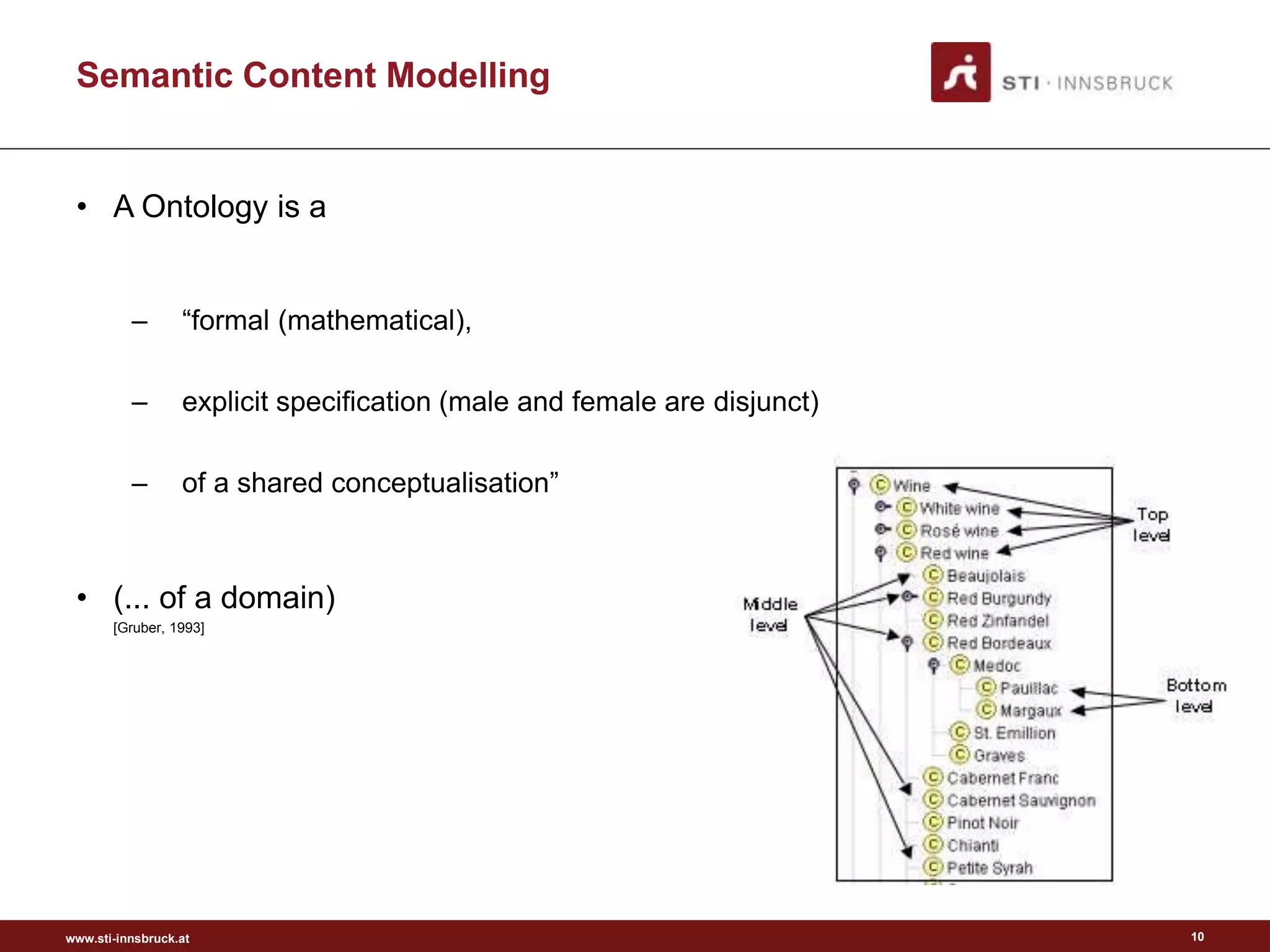 www.sti-innsbruck.at
Semantic Content Modelling
• A Ontology is a
– “formal (mathematical),
– explicit specification (male and female are disjunct)
– of a shared conceptualisation”
• (... of a domain)
[Gruber, 1993]
10
 