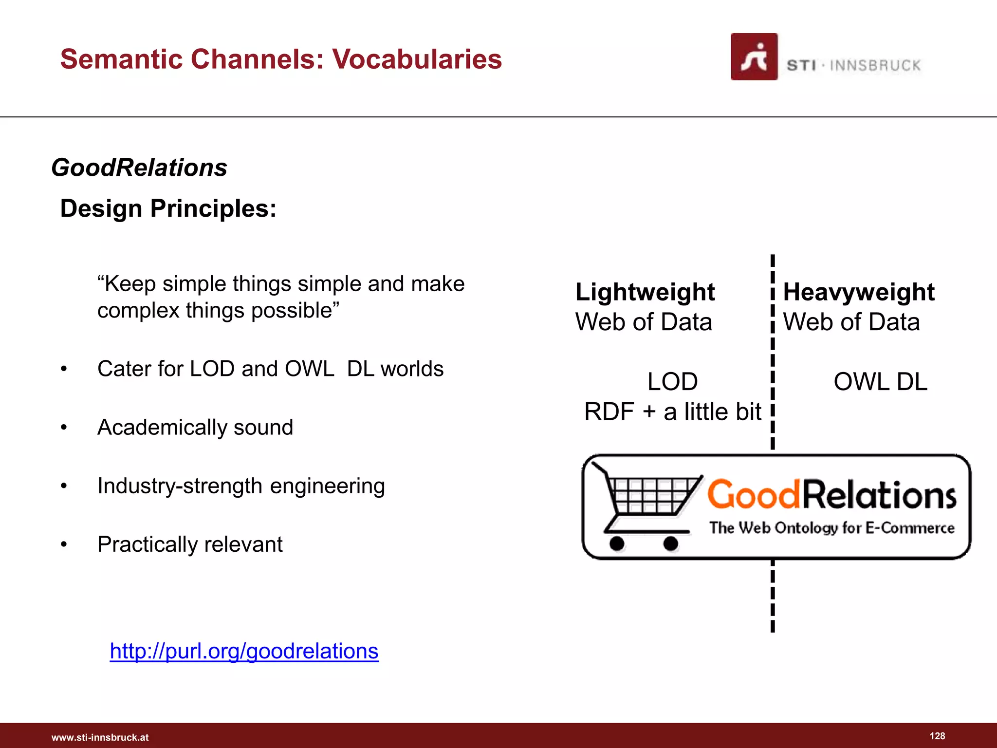 www.sti-innsbruck.at
“Keep simple things simple and make
complex things possible”
• Cater for LOD and OWL DL worlds
• Academically sound
• Industry-strength engineering
• Practically relevant
128
http://purl.org/goodrelations
Lightweight
Web of Data
LOD
RDF + a little bit
Heavyweight
Web of Data
OWL DL
Design Principles:
Semantic Channels: Vocabularies
GoodRelations
 