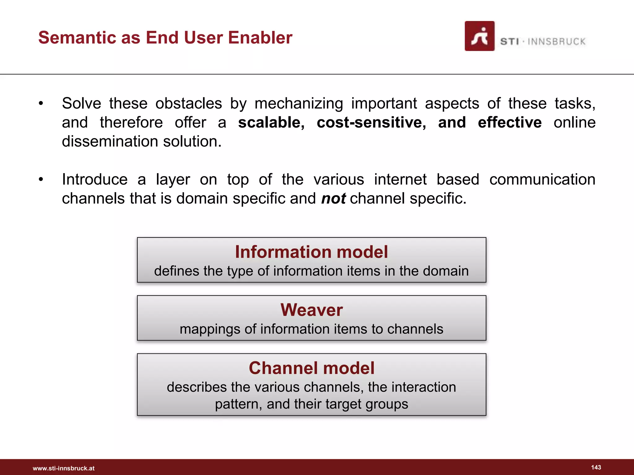 www.sti-innsbruck.at
Semantic as End User Enabler
• Solve these obstacles by mechanizing important aspects of these tasks,
and therefore offer a scalable, cost-sensitive, and effective online
dissemination solution.
• Introduce a layer on top of the various internet based communication
channels that is domain specific and not channel specific.
Information model
defines the type of information items in the domain
Channel model
describes the various channels, the interaction
pattern, and their target groups
Weaver
mappings of information items to channels
143
 