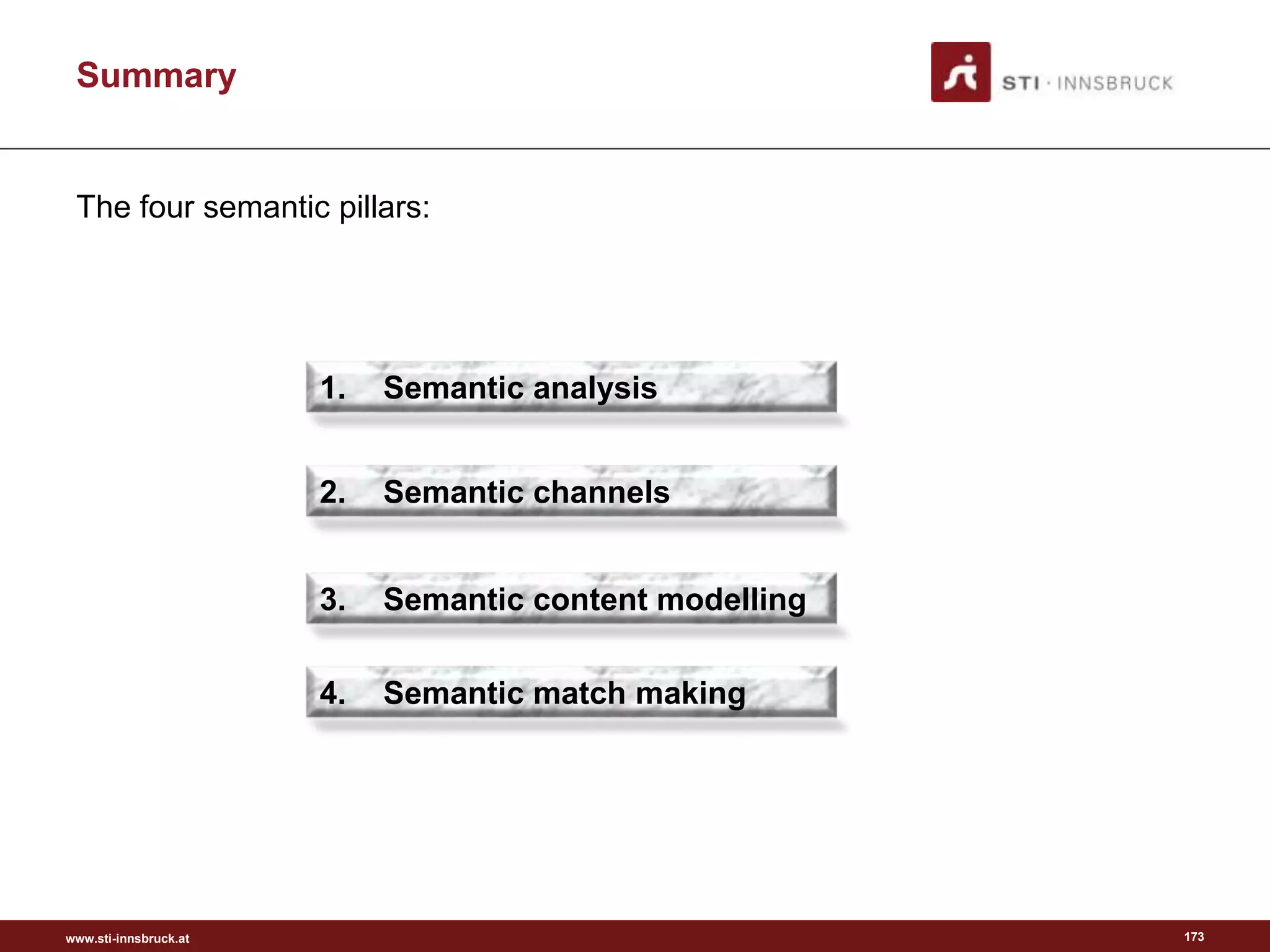 www.sti-innsbruck.at
Summary
The four semantic pillars:
173
1. Semantic analysis
2. Semantic channels
3. Semantic content modelling
4. Semantic match making
 