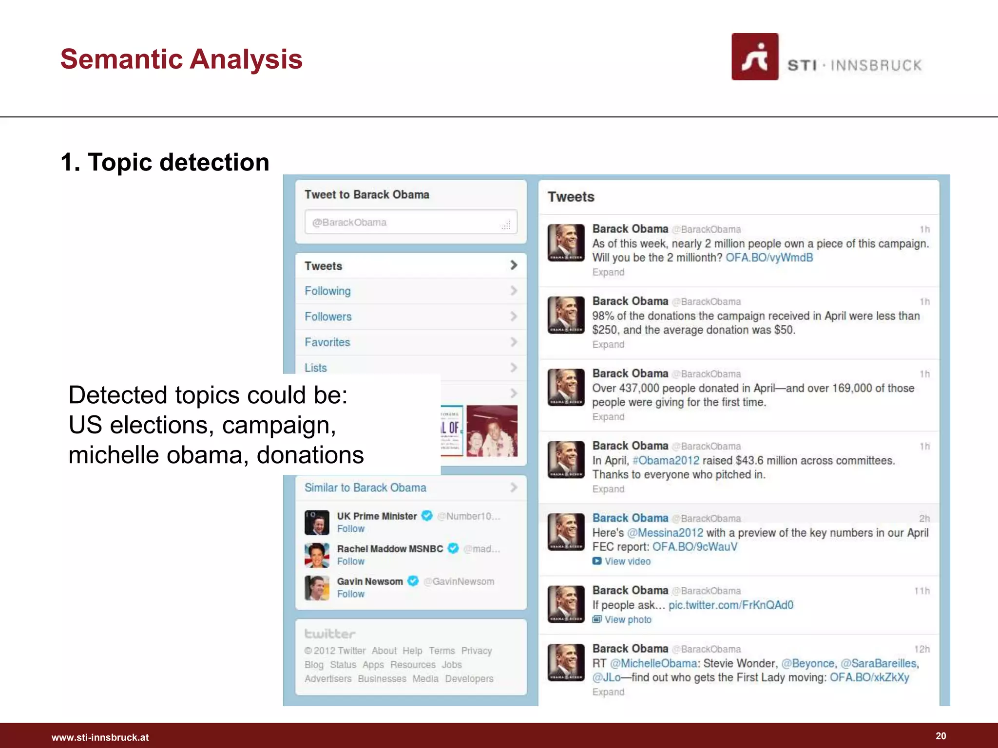 www.sti-innsbruck.at
Semantic Analysis
20
Detected topics could be:
US elections, campaign,
michelle obama, donations
1. Topic detection
 