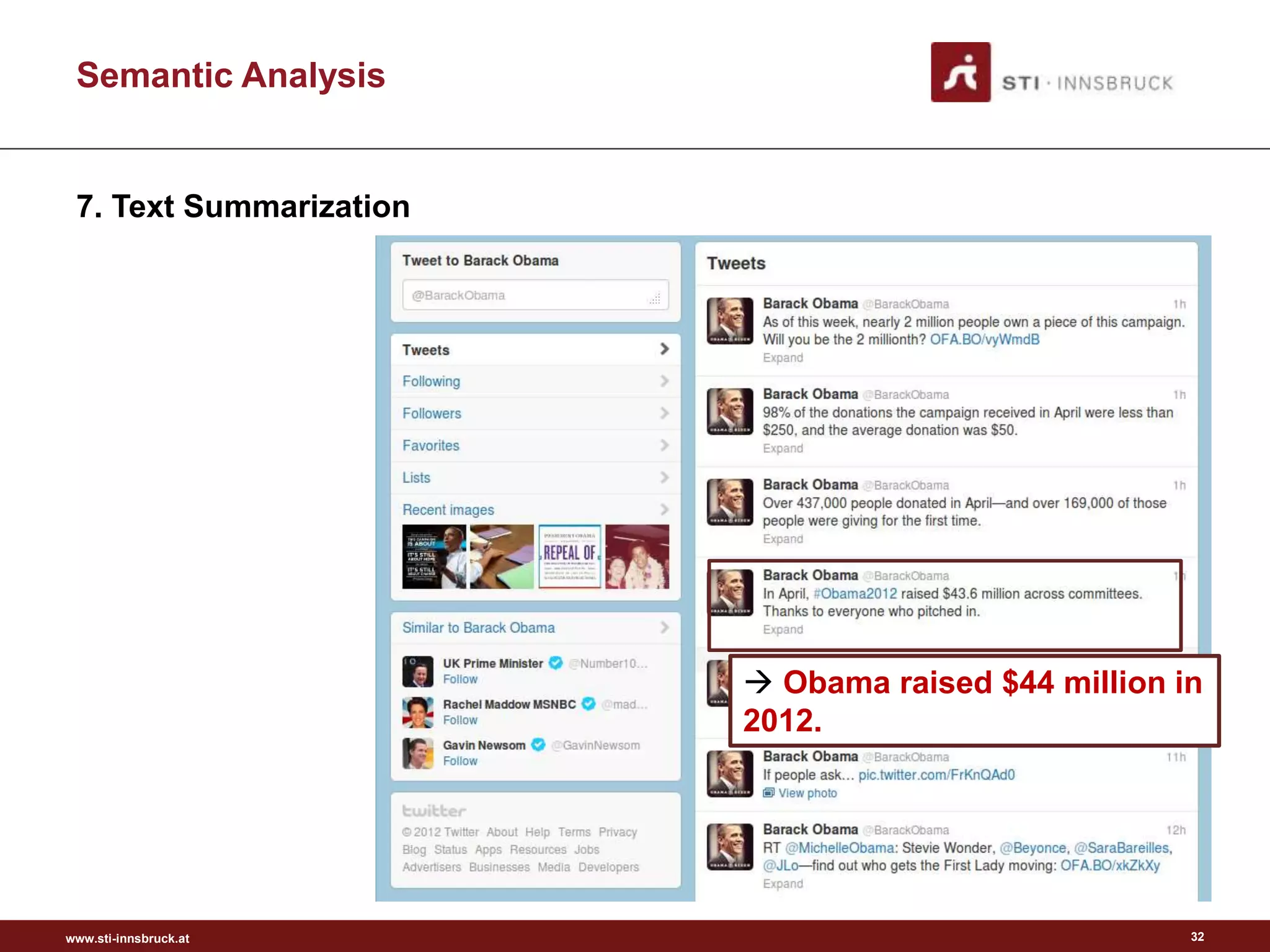 www.sti-innsbruck.at
Semantic Analysis
 Obama raised $44 million in
2012.
32
7. Text Summarization
 
