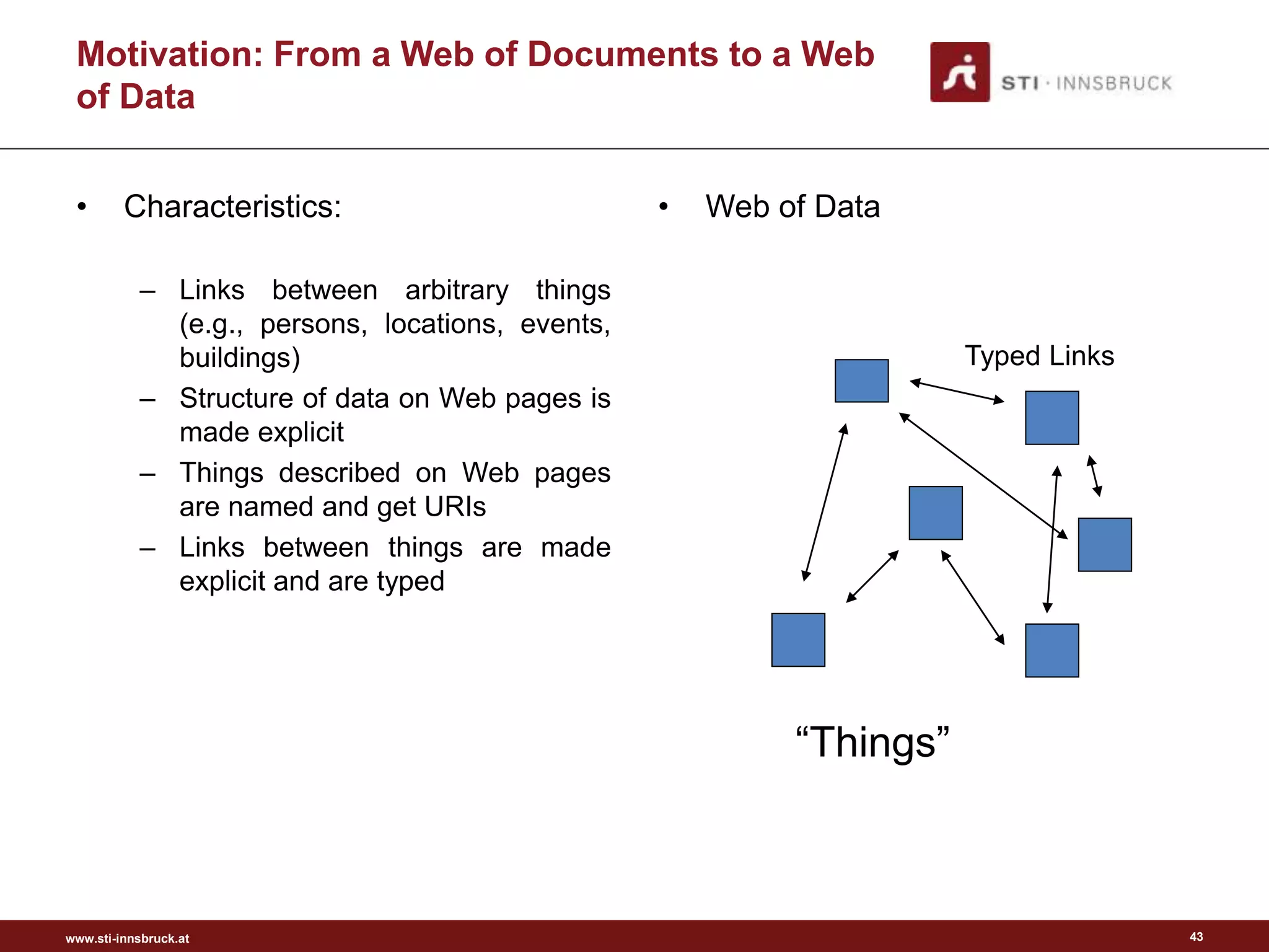 www.sti-innsbruck.at 43
• Characteristics:
– Links between arbitrary things
(e.g., persons, locations, events,
buildings)
– Structure of data on Web pages is
made explicit
– Things described on Web pages
are named and get URIs
– Links between things are made
explicit and are typed
• Web of Data
“Things”
Typed Links
Motivation: From a Web of Documents to a Web
of Data
 