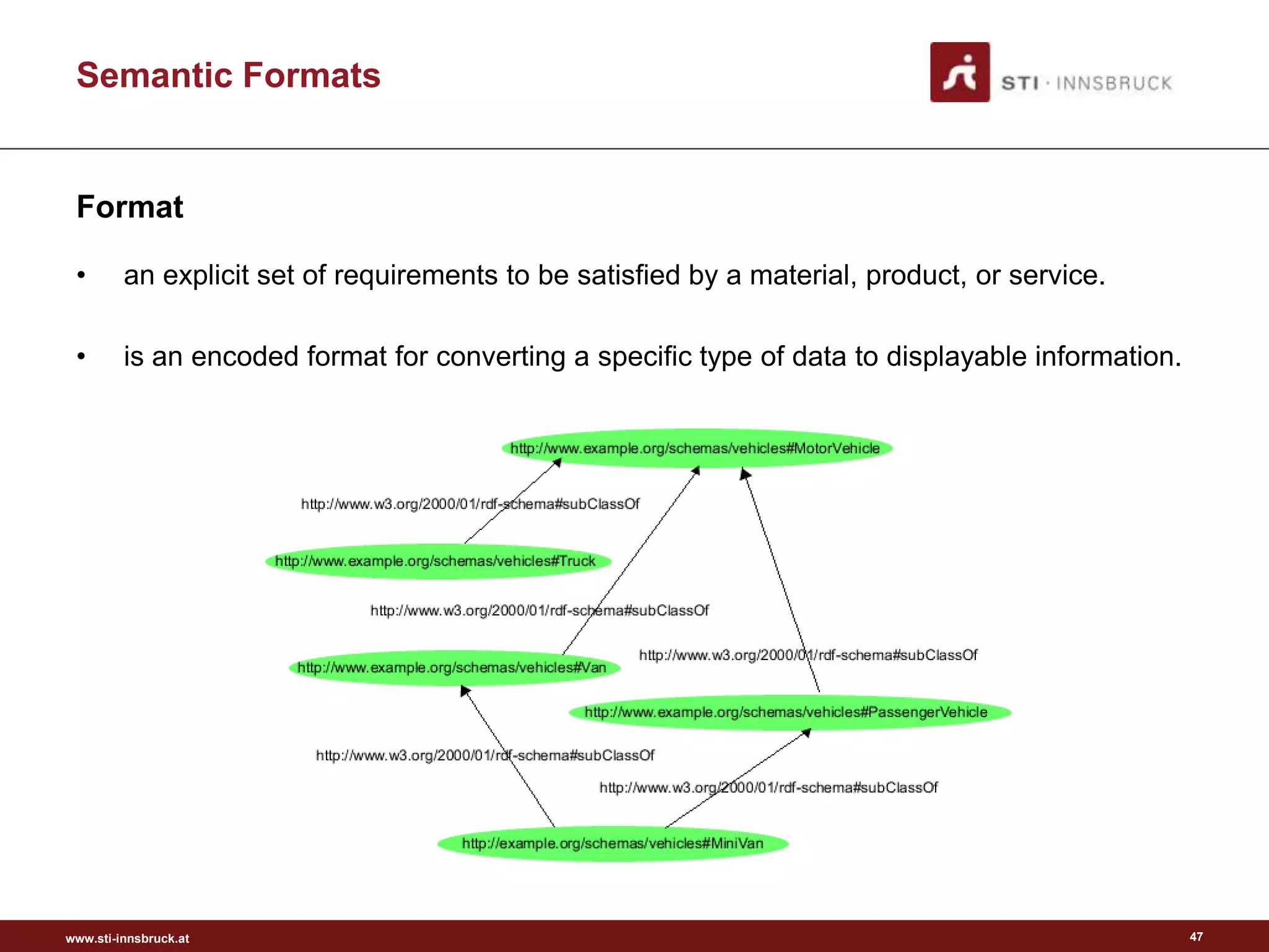 www.sti-innsbruck.at
Semantic Formats
Format
• an explicit set of requirements to be satisfied by a material, product, or service.
• is an encoded format for converting a specific type of data to displayable information.
47
 