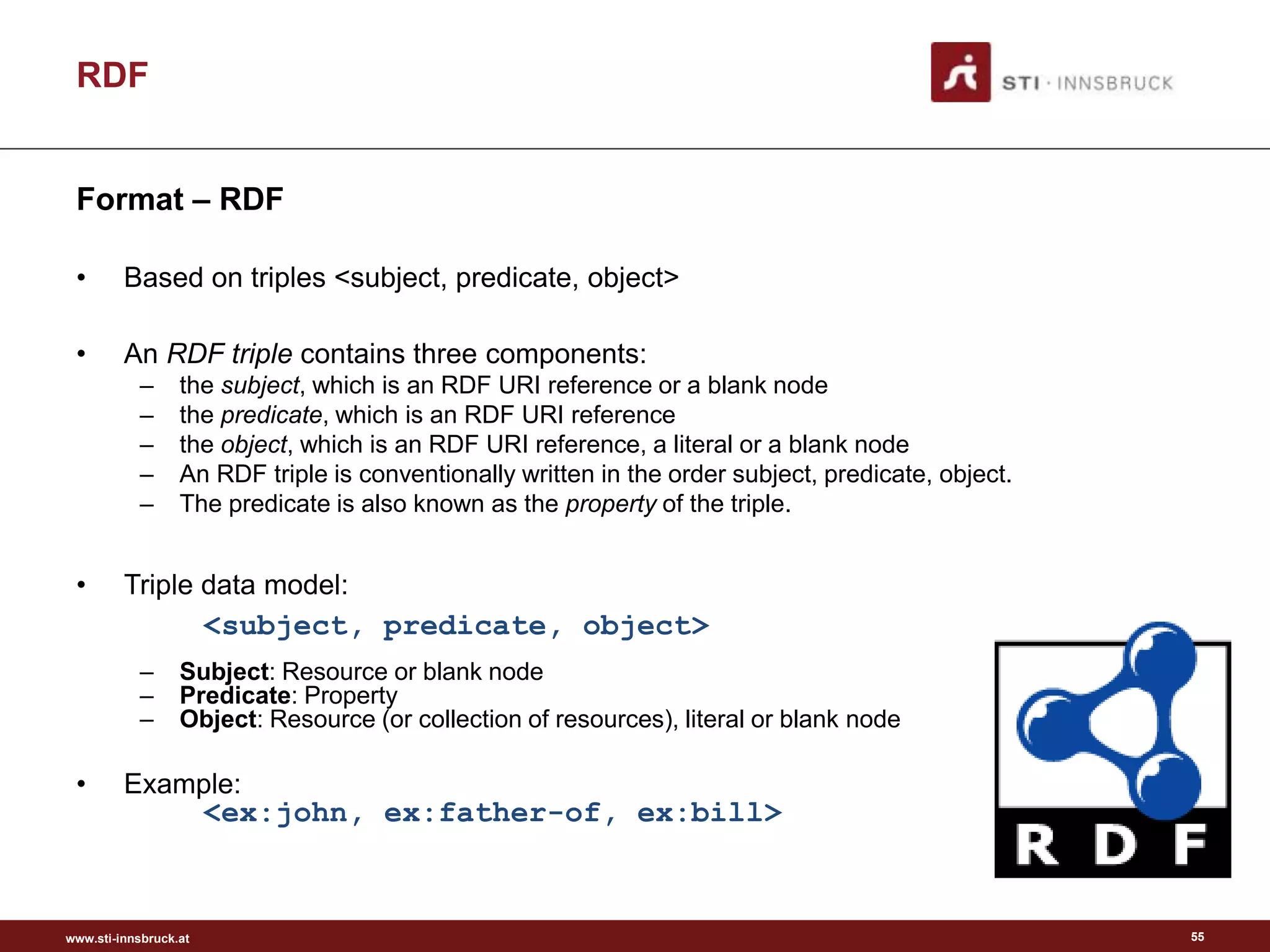 www.sti-innsbruck.at
RDF
Format – RDF
• Based on triples <subject, predicate, object>
• An RDF triple contains three components:
– the subject, which is an RDF URI reference or a blank node
– the predicate, which is an RDF URI reference
– the object, which is an RDF URI reference, a literal or a blank node
– An RDF triple is conventionally written in the order subject, predicate, object.
– The predicate is also known as the property of the triple.
• Triple data model:
<subject, predicate, object>
– Subject: Resource or blank node
– Predicate: Property
– Object: Resource (or collection of resources), literal or blank node
• Example:
<ex:john, ex:father-of, ex:bill>
55
 