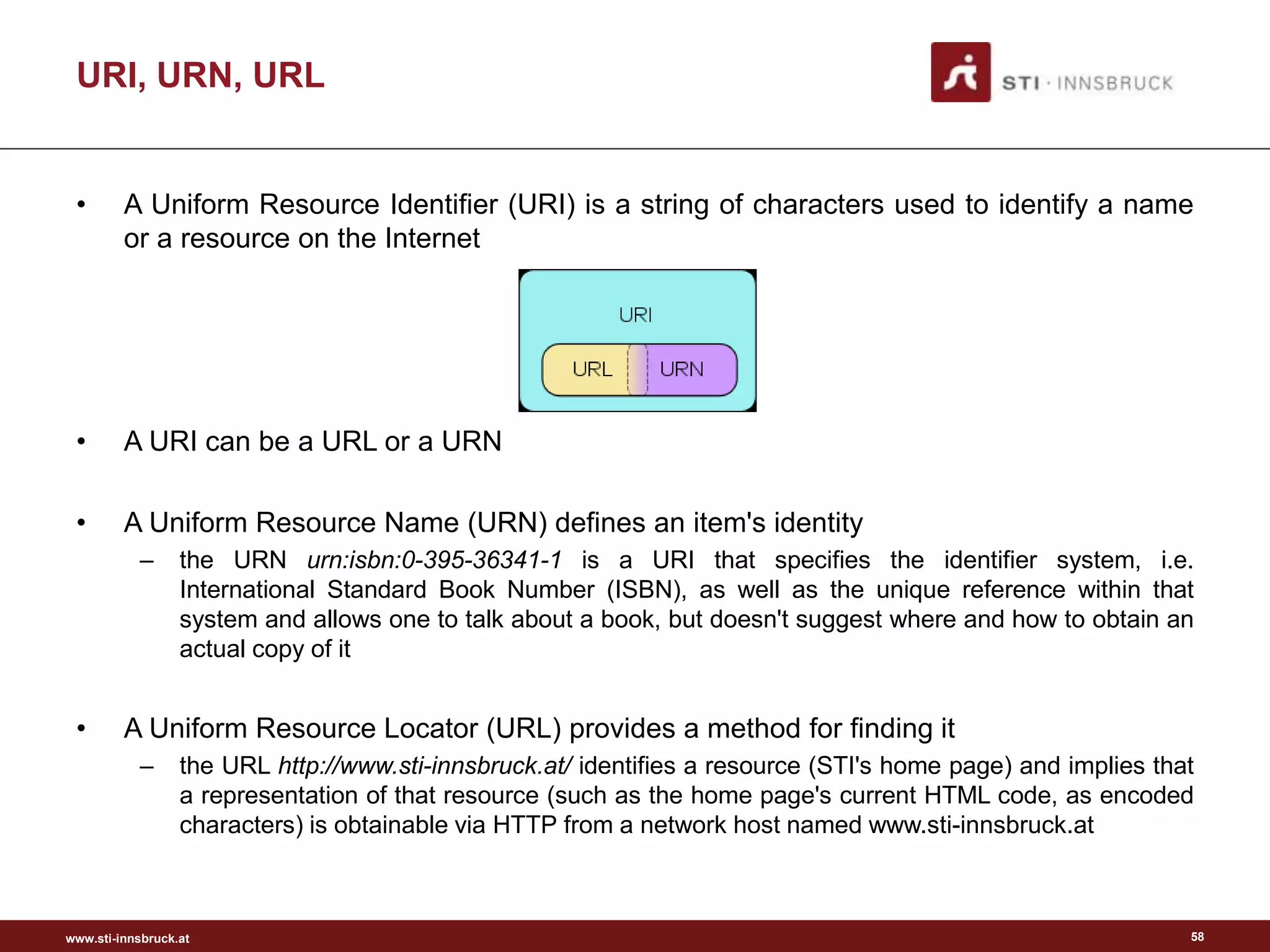 www.sti-innsbruck.at
URI, URN, URL
• A Uniform Resource Identifier (URI) is a string of characters used to identify a name
or a resource on the Internet
• A URI can be a URL or a URN
• A Uniform Resource Name (URN) defines an item's identity
– the URN urn:isbn:0-395-36341-1 is a URI that specifies the identifier system, i.e.
International Standard Book Number (ISBN), as well as the unique reference within that
system and allows one to talk about a book, but doesn't suggest where and how to obtain an
actual copy of it
• A Uniform Resource Locator (URL) provides a method for finding it
– the URL http://www.sti-innsbruck.at/ identifies a resource (STI's home page) and implies that
a representation of that resource (such as the home page's current HTML code, as encoded
characters) is obtainable via HTTP from a network host named www.sti-innsbruck.at
58
 