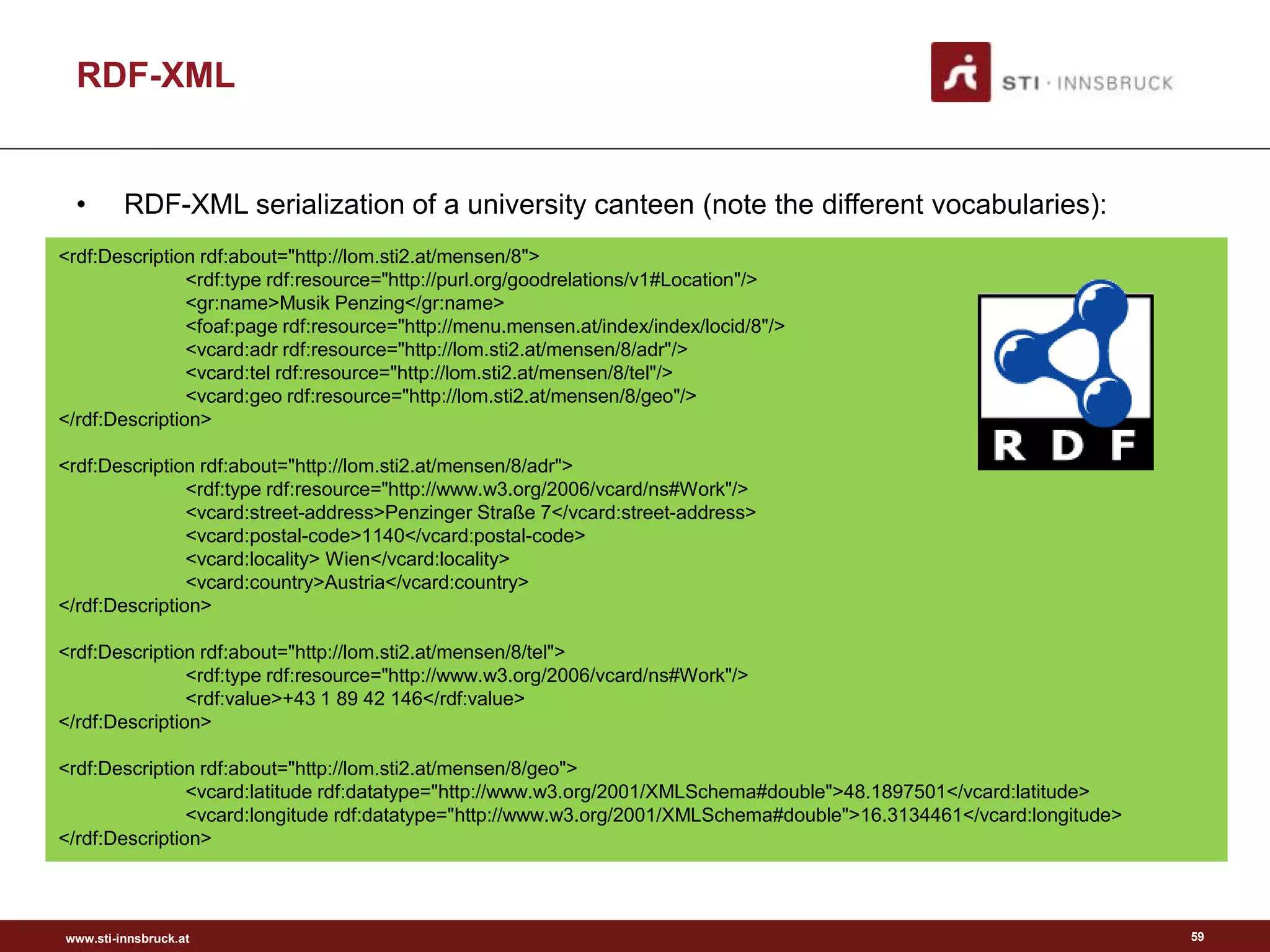 www.sti-innsbruck.at
RDF-XML
• RDF-XML serialization of a university canteen (note the different vocabularies):
59
<rdf:Description rdf:about="http://lom.sti2.at/mensen/8">
<rdf:type rdf:resource="http://purl.org/goodrelations/v1#Location"/>
<gr:name>Musik Penzing</gr:name>
<foaf:page rdf:resource="http://menu.mensen.at/index/index/locid/8"/>
<vcard:adr rdf:resource="http://lom.sti2.at/mensen/8/adr"/>
<vcard:tel rdf:resource="http://lom.sti2.at/mensen/8/tel"/>
<vcard:geo rdf:resource="http://lom.sti2.at/mensen/8/geo"/>
</rdf:Description>
<rdf:Description rdf:about="http://lom.sti2.at/mensen/8/adr">
<rdf:type rdf:resource="http://www.w3.org/2006/vcard/ns#Work"/>
<vcard:street-address>Penzinger Straße 7</vcard:street-address>
<vcard:postal-code>1140</vcard:postal-code>
<vcard:locality> Wien</vcard:locality>
<vcard:country>Austria</vcard:country>
</rdf:Description>
<rdf:Description rdf:about="http://lom.sti2.at/mensen/8/tel">
<rdf:type rdf:resource="http://www.w3.org/2006/vcard/ns#Work"/>
<rdf:value>+43 1 89 42 146</rdf:value>
</rdf:Description>
<rdf:Description rdf:about="http://lom.sti2.at/mensen/8/geo">
<vcard:latitude rdf:datatype="http://www.w3.org/2001/XMLSchema#double">48.1897501</vcard:latitude>
<vcard:longitude rdf:datatype="http://www.w3.org/2001/XMLSchema#double">16.3134461</vcard:longitude>
</rdf:Description>
 