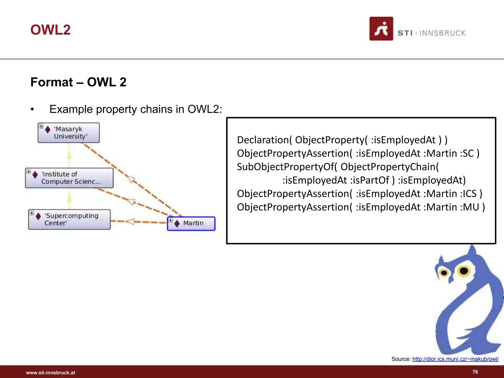 www.sti-innsbruck.at
Format – OWL 2
• Example property chains in OWL2:
OWL2
Source: http://dior.ics.muni.cz/~makub/owl/
Declaration( ObjectProperty( :isEmployedAt ) )
ObjectPropertyAssertion( :isEmployedAt :Martin :SC )
SubObjectPropertyOf( ObjectPropertyChain(
:isEmployedAt :isPartOf ) :isEmployedAt)
ObjectPropertyAssertion( :isEmployedAt :Martin :ICS )
ObjectPropertyAssertion( :isEmployedAt :Martin :MU )
76
 