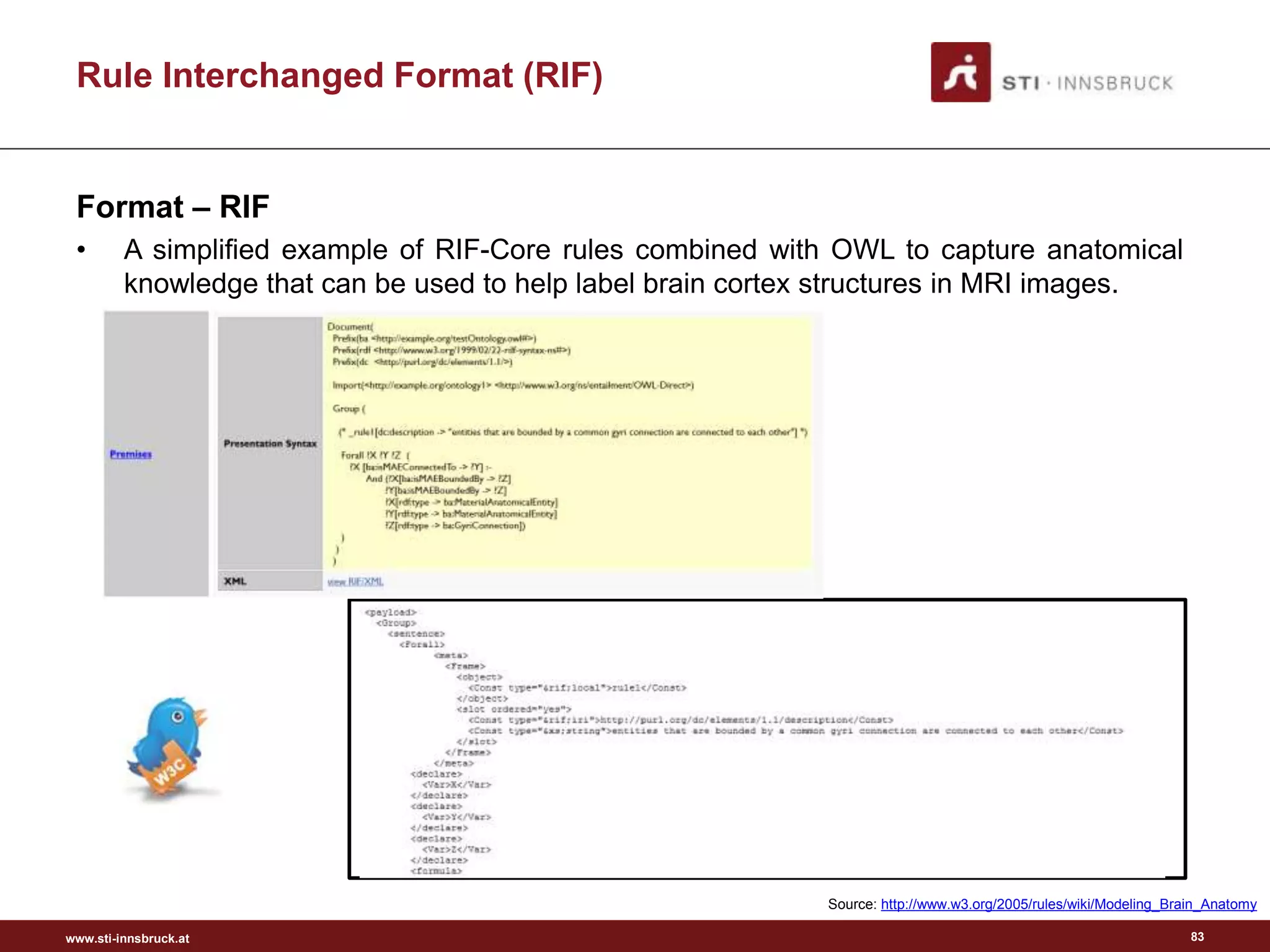 www.sti-innsbruck.at
Format – RIF
• A simplified example of RIF-Core rules combined with OWL to capture anatomical
knowledge that can be used to help label brain cortex structures in MRI images.
Rule Interchanged Format (RIF)
Source: http://www.w3.org/2005/rules/wiki/Modeling_Brain_Anatomy
83
 