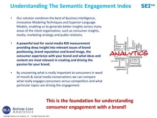Copyright Bottom Line Analytics, LLC - All Rights Reserved, 2013
SEITM
• Our solution combines the best of Business Intelligence,
Innovative Modeling Techniques and Superior Language
Models, enabling us to generate better insights across many
areas of the client organization, such as consumer insights,
media, marketing strategy and public relations.
• A powerful tool for social media ROI measurement
providing deep insight into relevant issues of brand
positioning, brand reputation and brand image, the
consumer experience with your brand and what ideas and
content are most relevant in creating and driving the
passion for your brand.
• By uncovering what is really important to consumers in word
of mouth & social media conversations we can compare
what really engages consumers versus competitors and what
particular topics are driving the engagement
Understanding The Semantic Engagement Index
This is the foundation for understanding
consumer engagement with a brand!
 