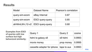 Semantic Equivalence of e-Commerce Queries | PDF