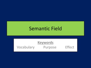 Semantic Field
Keywords
Vocabulary Purpose Effect
 