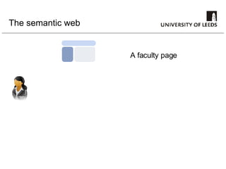 The semantic web A faculty page 