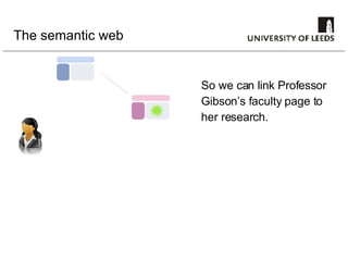 The semantic web So we can link Professor Gibson’s faculty page to her research. 